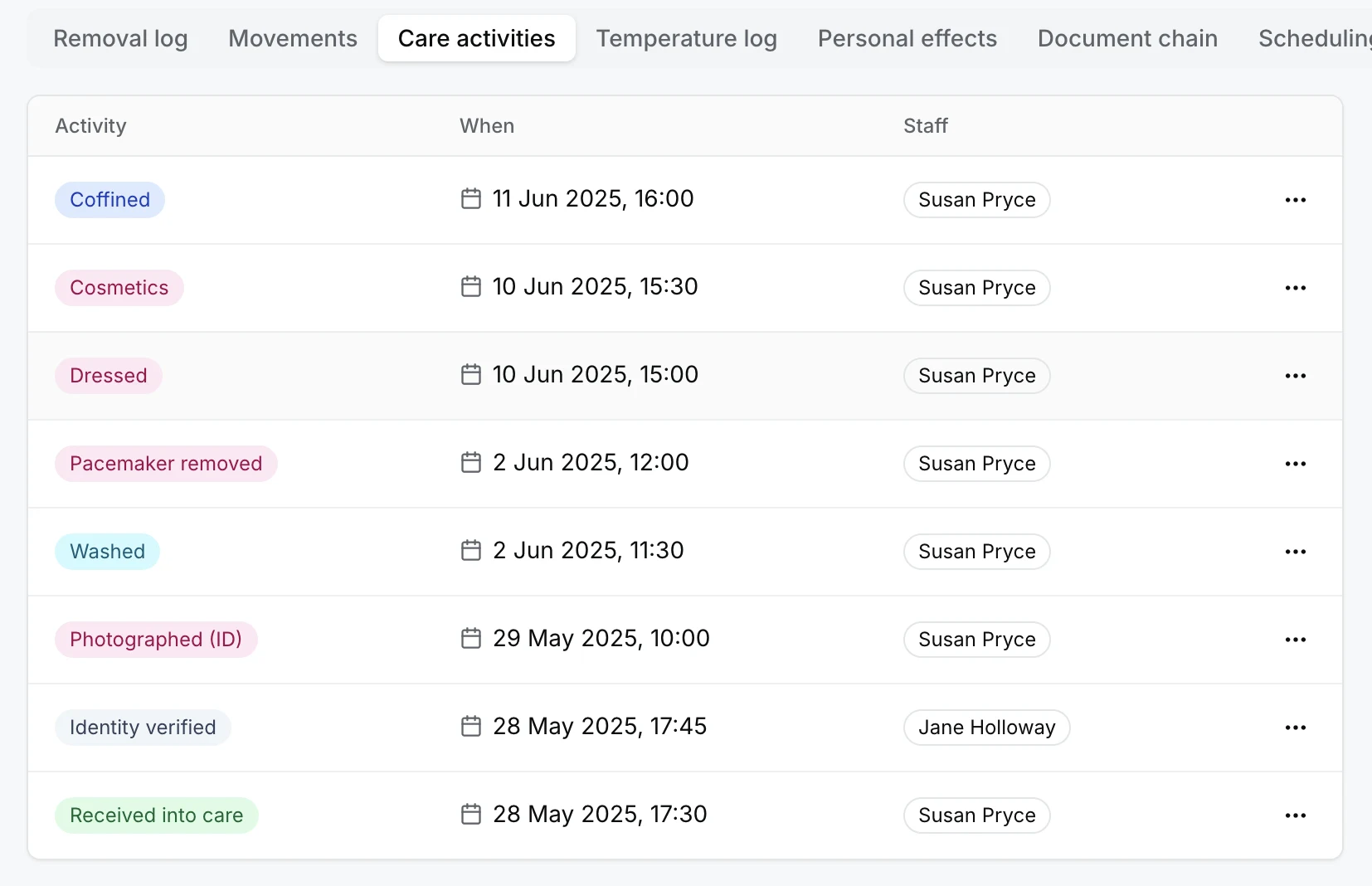 Log mortuary records that meet the Scotland Code and protect your practice.