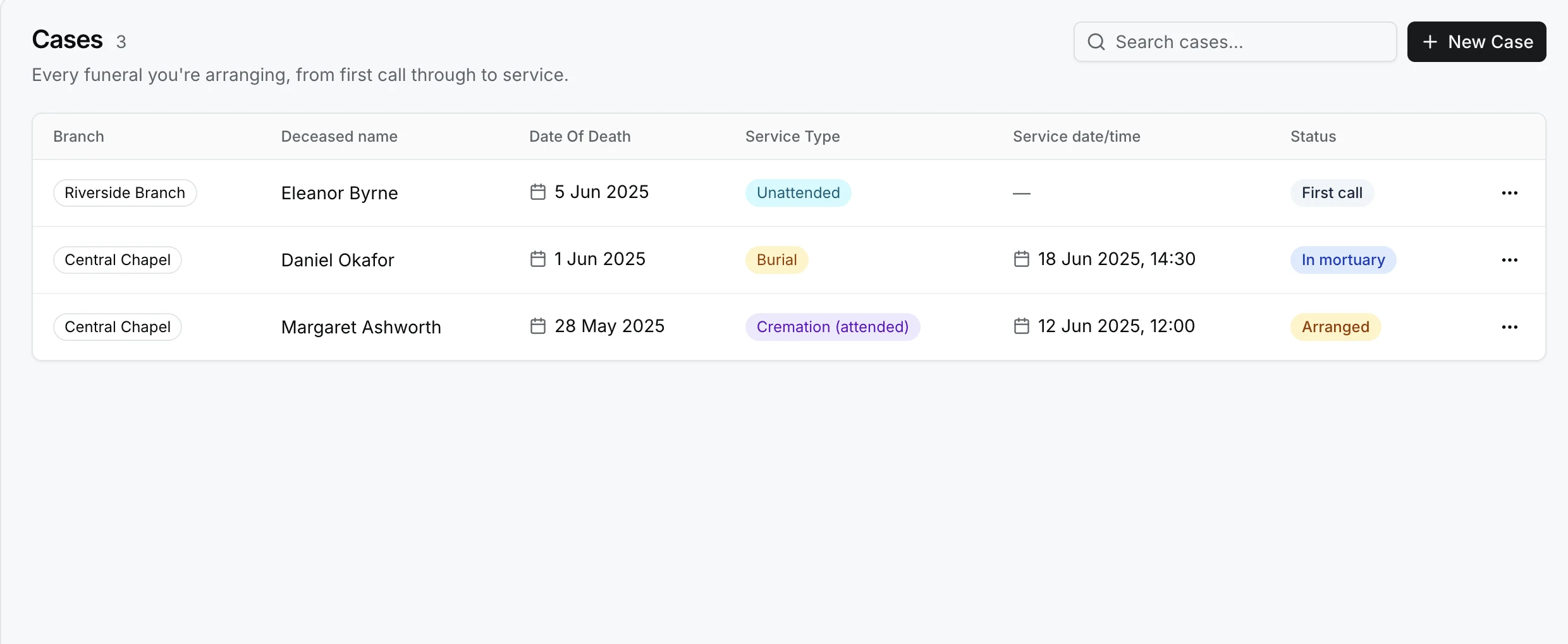 Create a case from first call to post-funeral — in minutes.